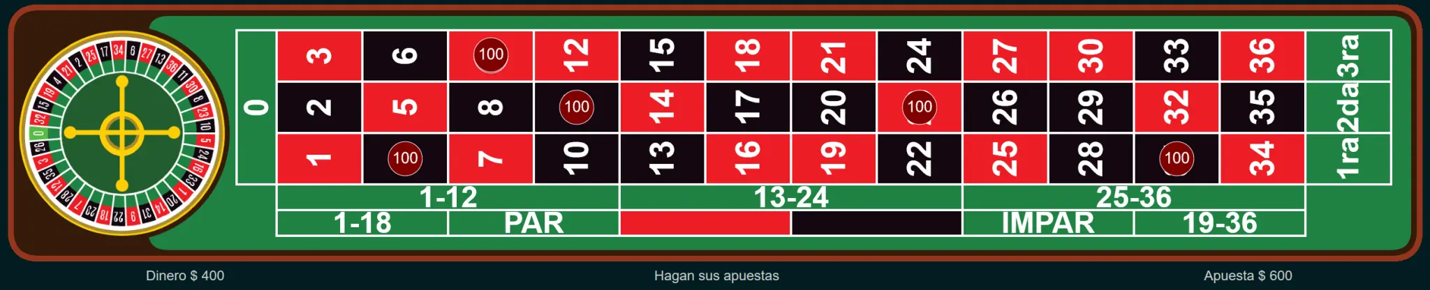Ruleta