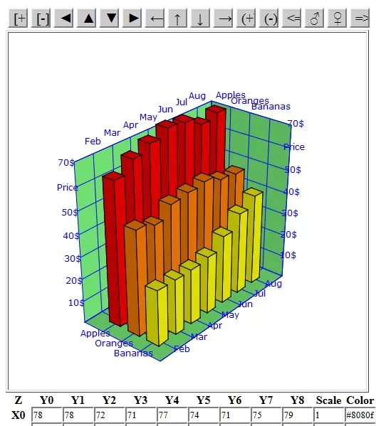 SVG-VML-3D Examples