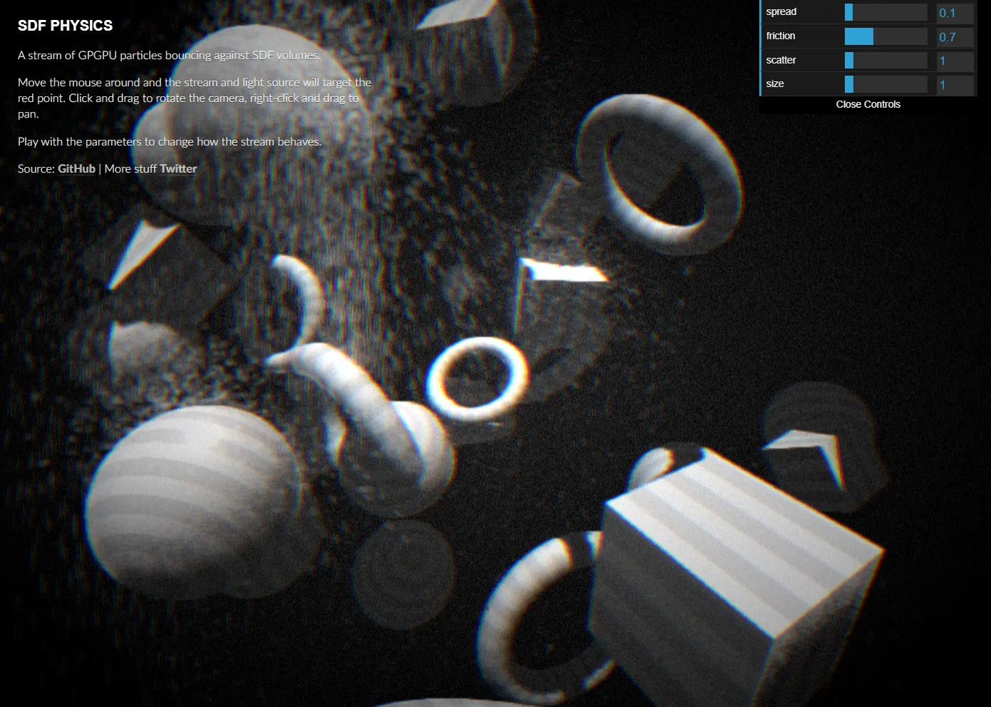 SDF PHYSICS