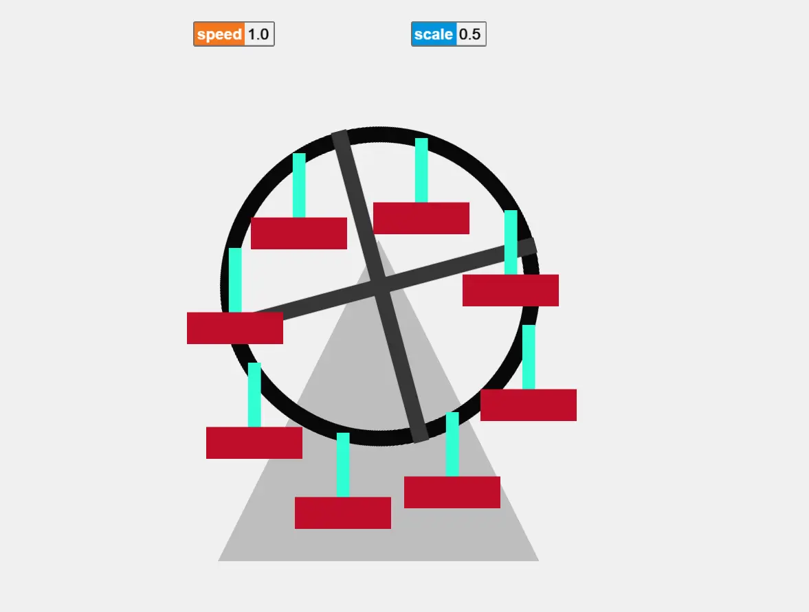 Ferris Wheel