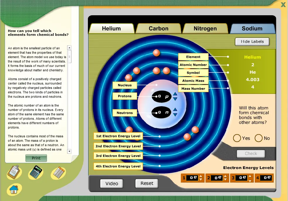 How can you tell which elements form chemical bonds?