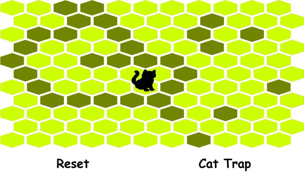 Cat Trap