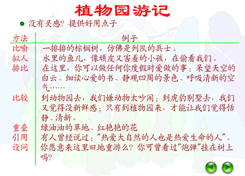 植物园游记