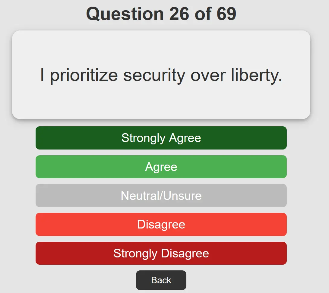 RightValues