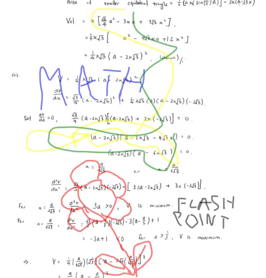 Image Markup