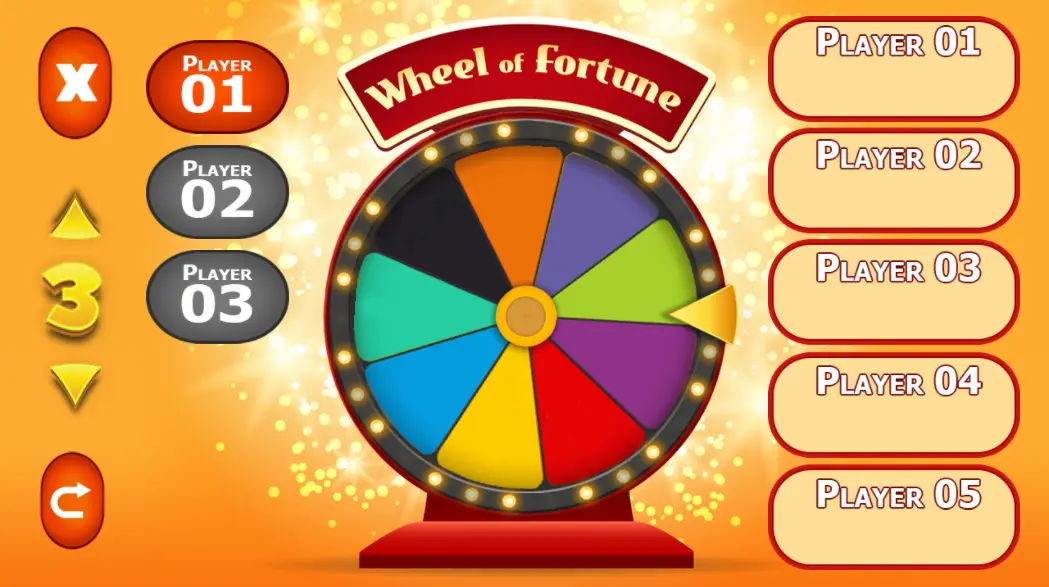Wheel of Fortune