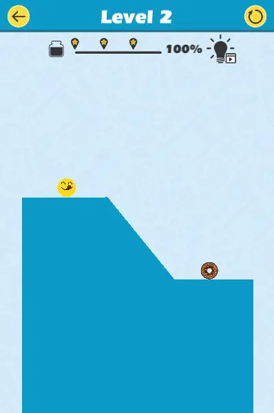 Hungry Line Physics