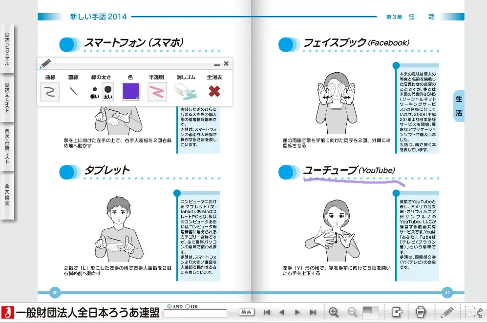 わたしたちの手話　新しい手話２０１４