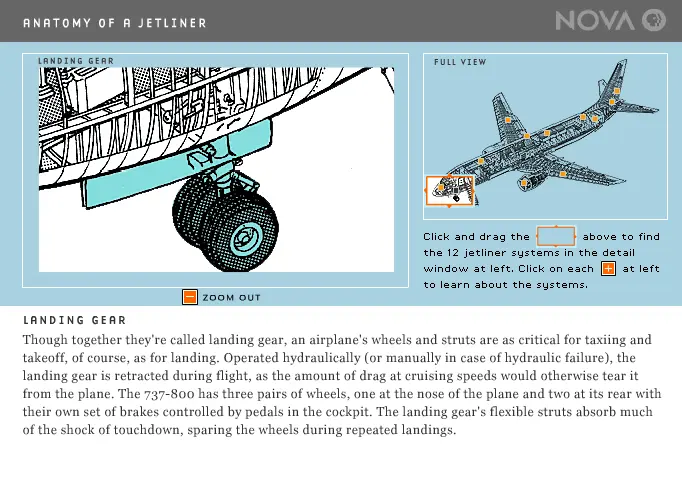 NOVA: Anatomy Of A Jetliner