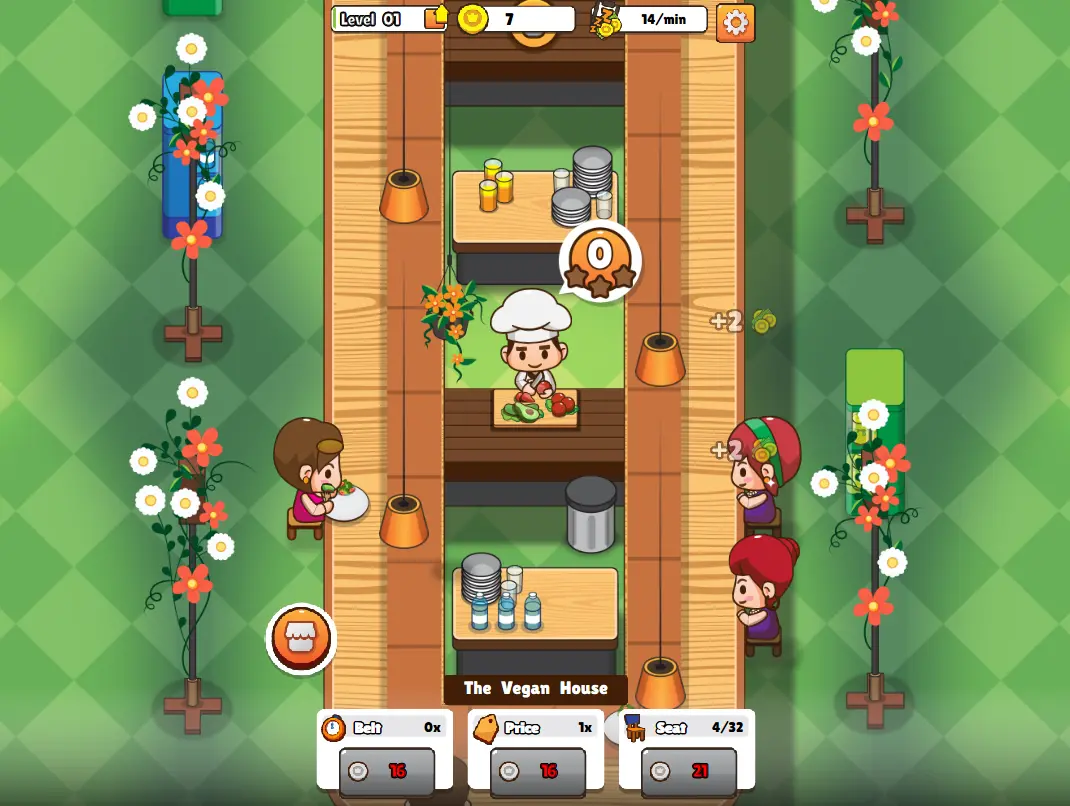 Idle Restaurants