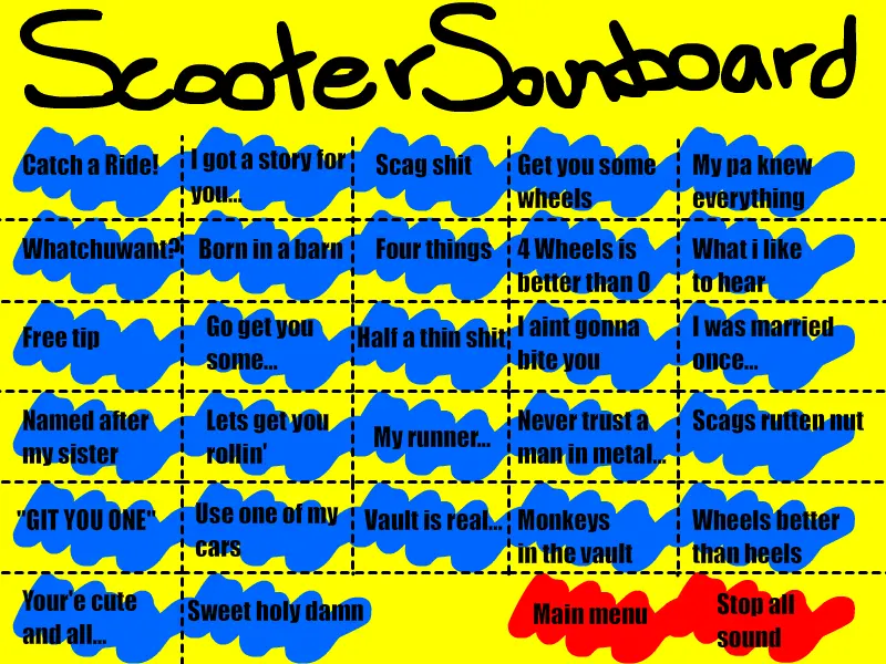 Borderlands Soundboard