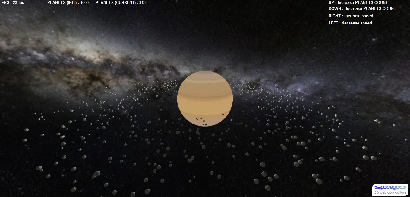Solar System