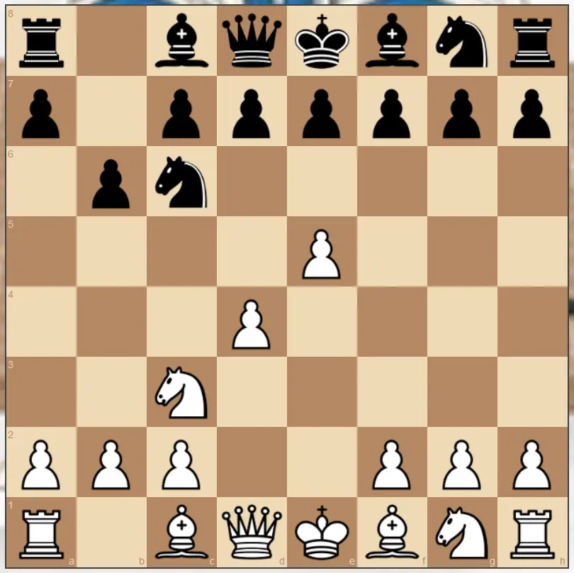 Unbeatable Chess AI