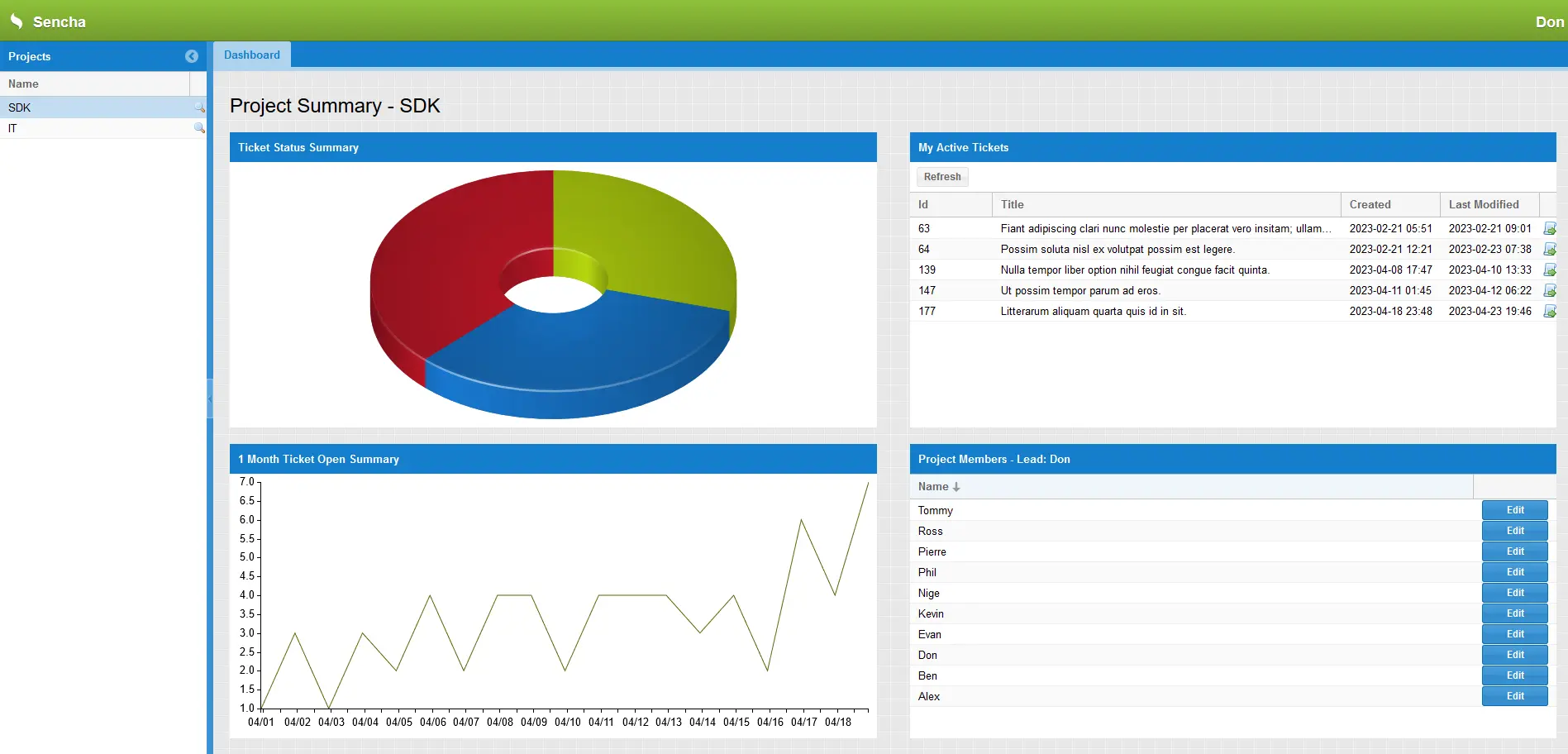 ExtJS - Ticket App
