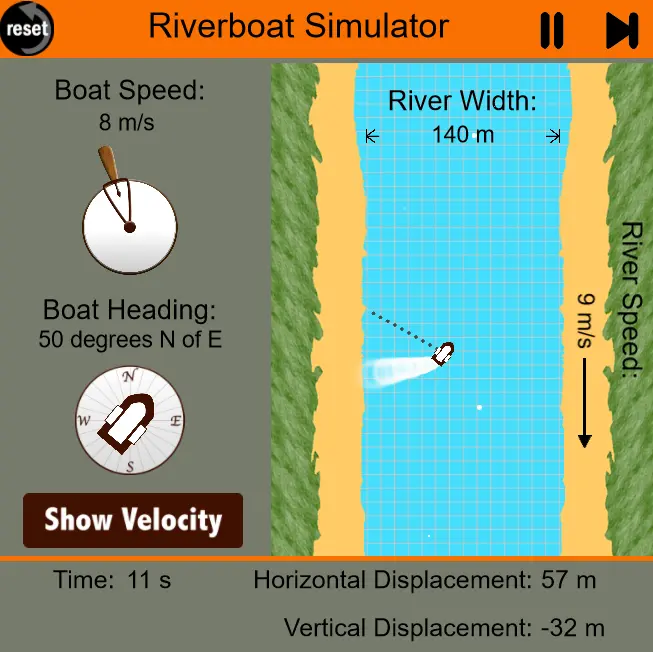 Riverboat Simulator