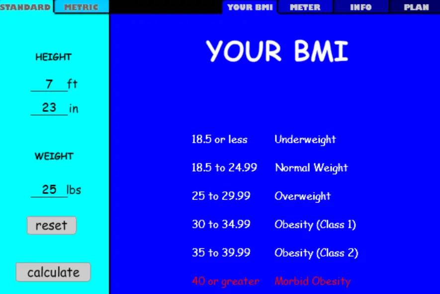 Body Mass Index Calculato