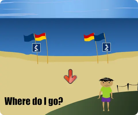 Flag Safety