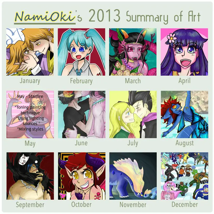 NamiOki's 2013 Summary of Art