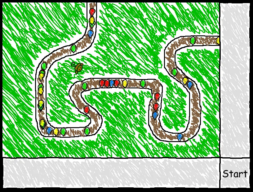 BTD0