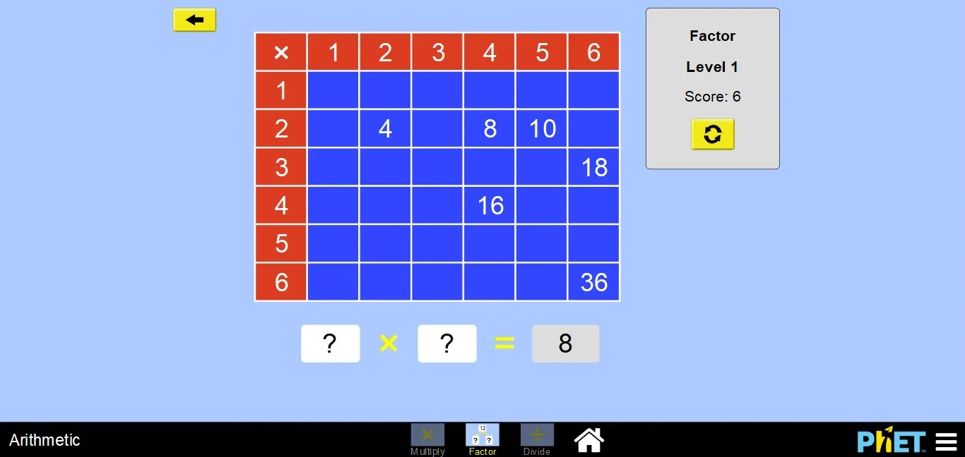 Arithmetic