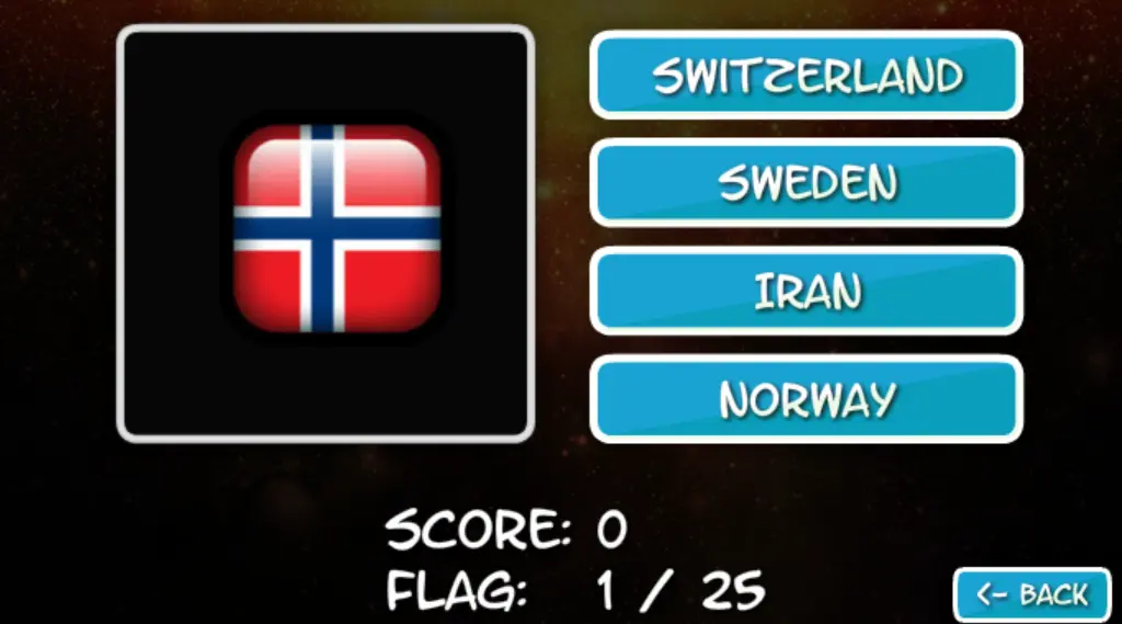 Know this Flag