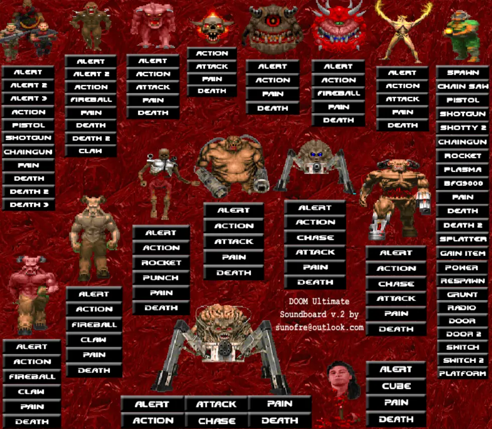 DOOM Complete Soundboard