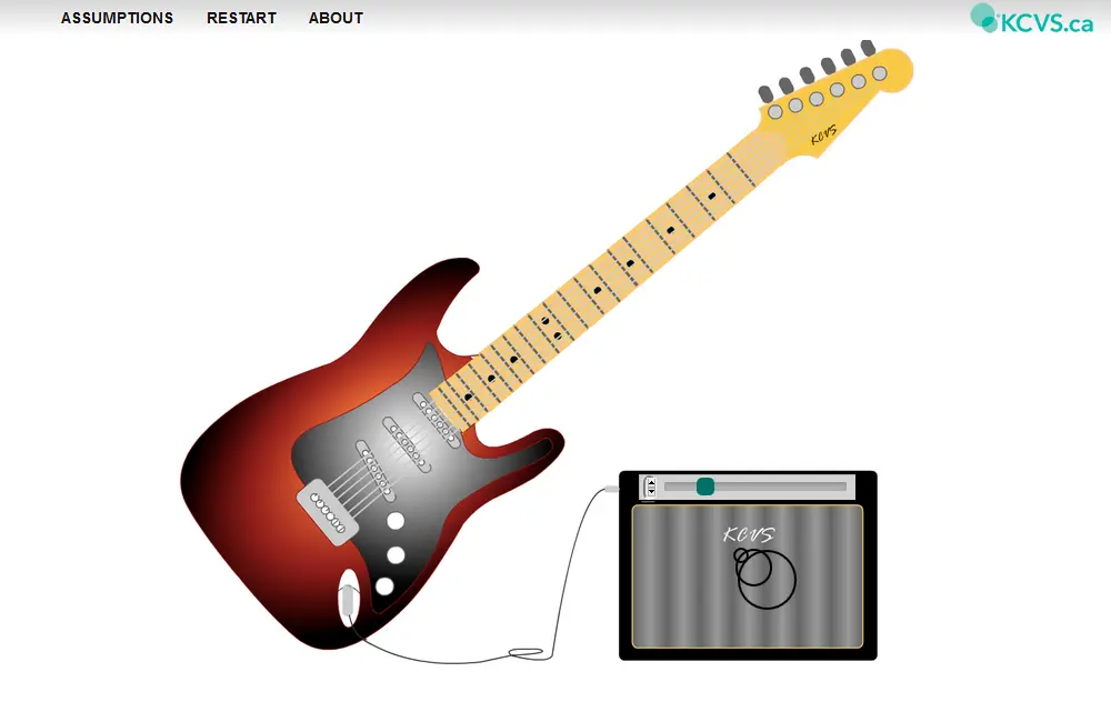 Guitar Feedback Loop