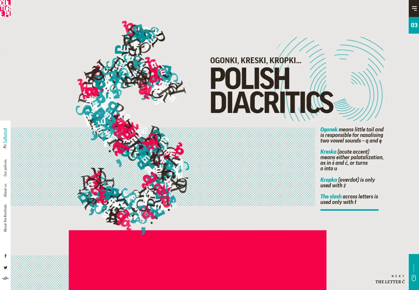 A Foreigner’s Guide to the Polish Alphabet