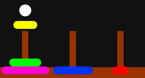 The Towers of Annoy