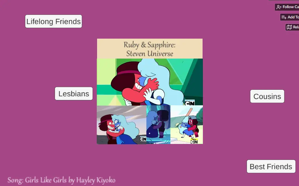 Cousbians: Are They Cousins or Lesbians?
