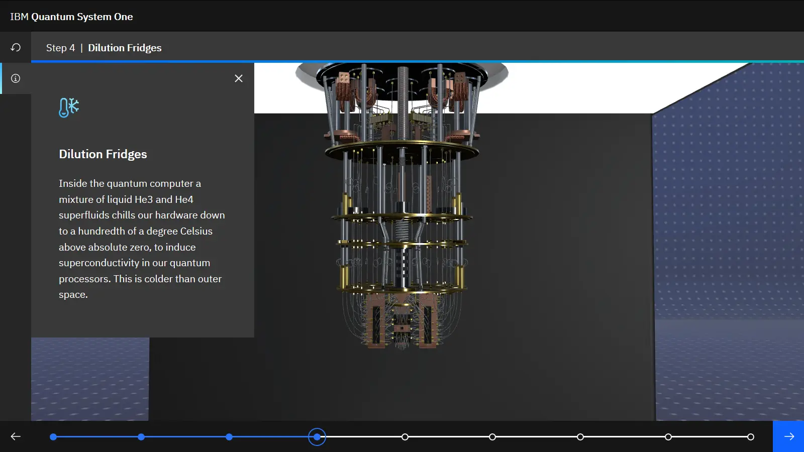 IBM Quantum System One