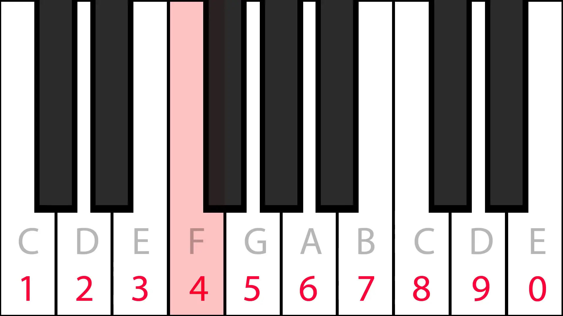 Interactive Youtube Piano