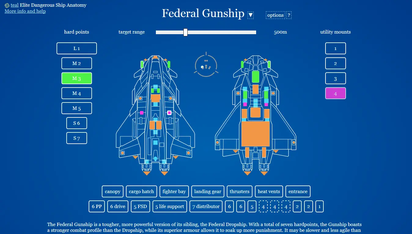 Elite Dangerous Ship Anatomy