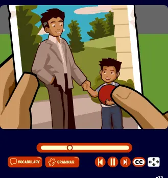 Family Pictures - Possessives