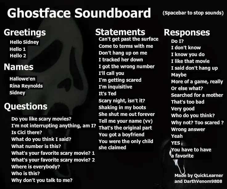 Ghostface Soundboard