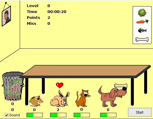 Markus Eichenberger's pet feeding