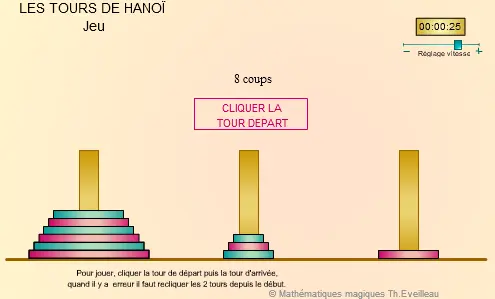 LES TOURS DE HANOÏ