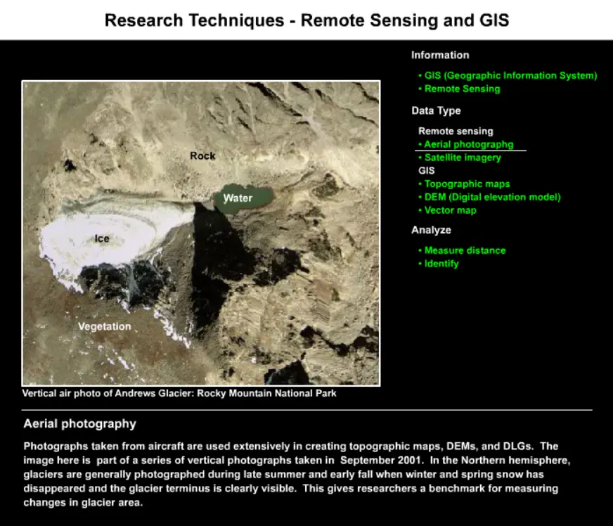 Research Techniques - Remote Sensing and GIS