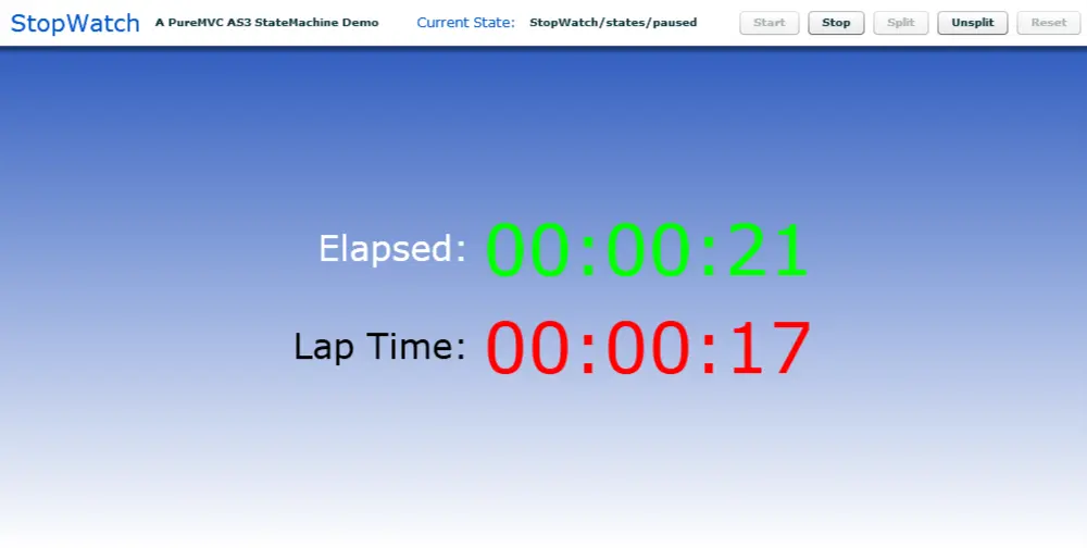 PureMVC ActionScript 3 Demo: Stopwatch
