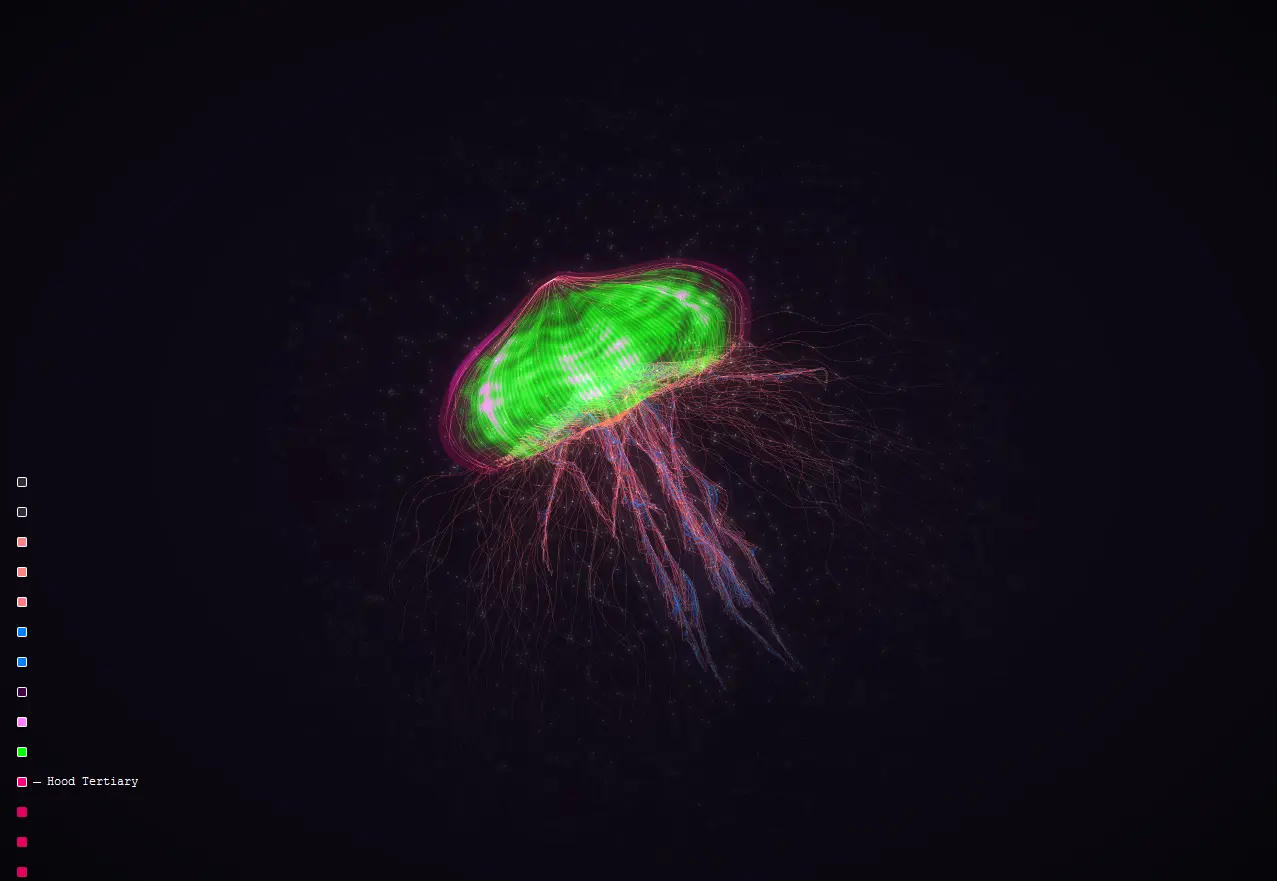 Jellyfish Particles