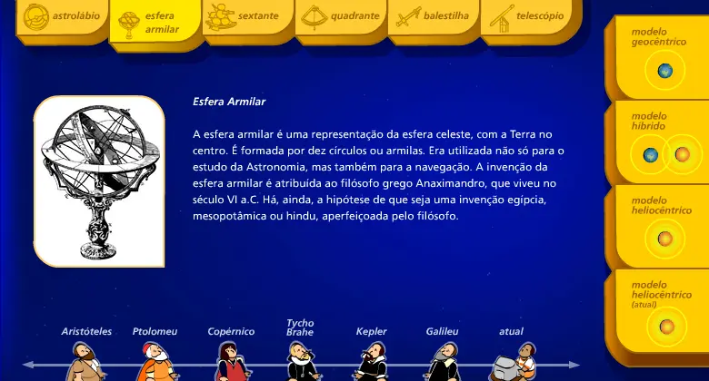 O Céu Através dos Tempos