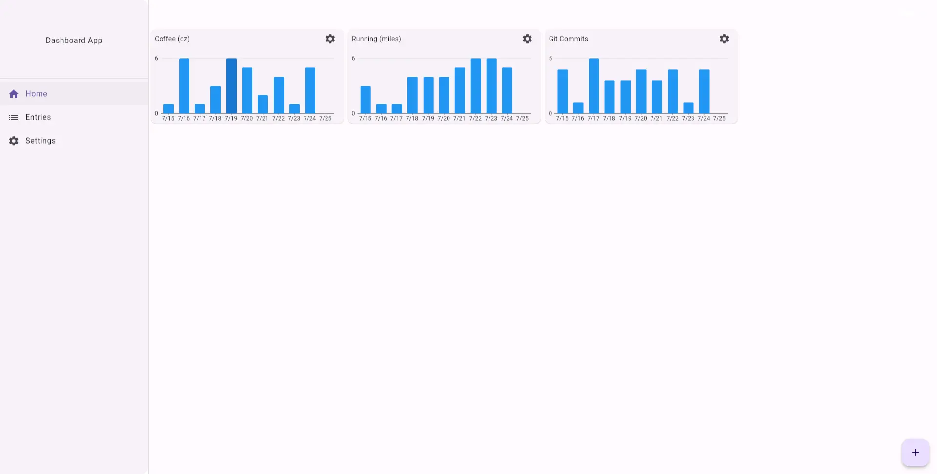 Web Dashboard