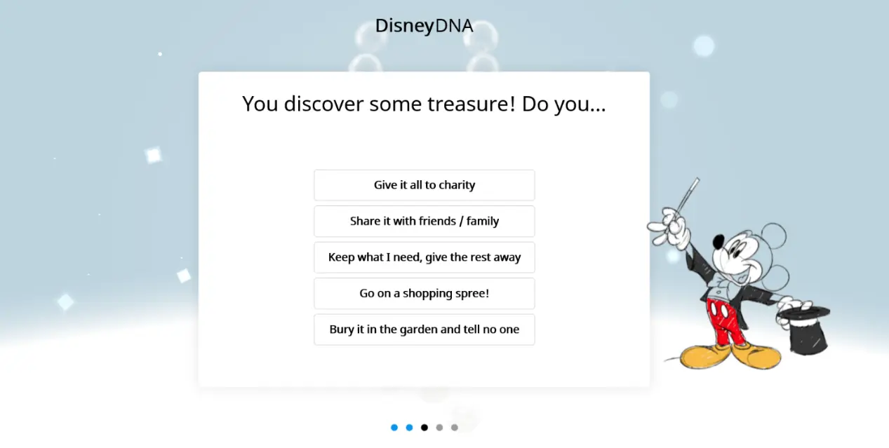 Disney DNA
