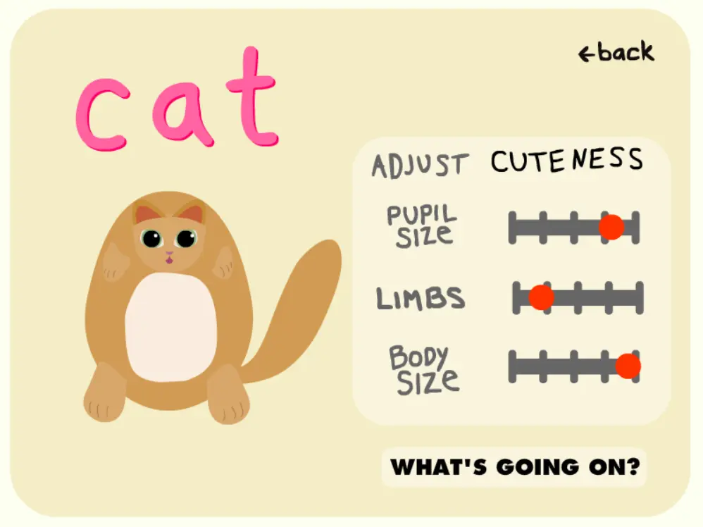 Cute-ify
