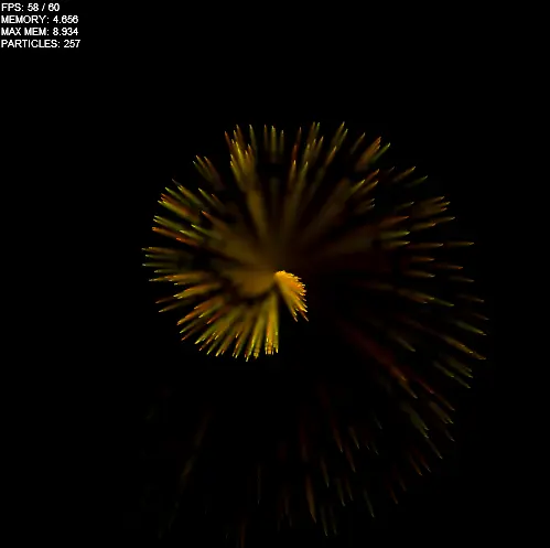 Catherine Wheel