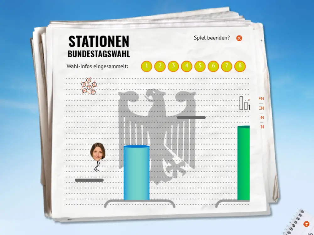 Deutschland-Extra