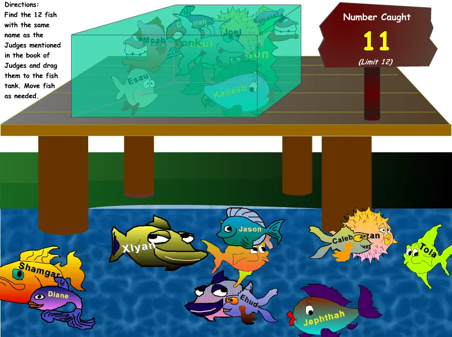 Fishing for Judges