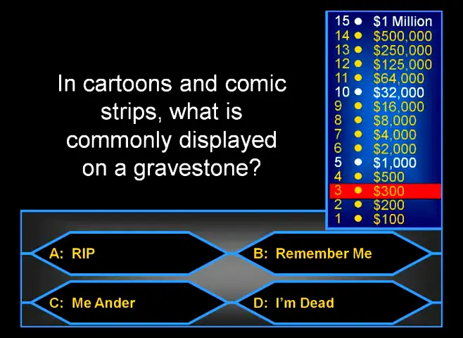 Who Wants to be a Millionaire?