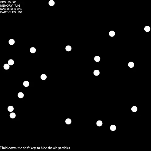 Brownian Motion