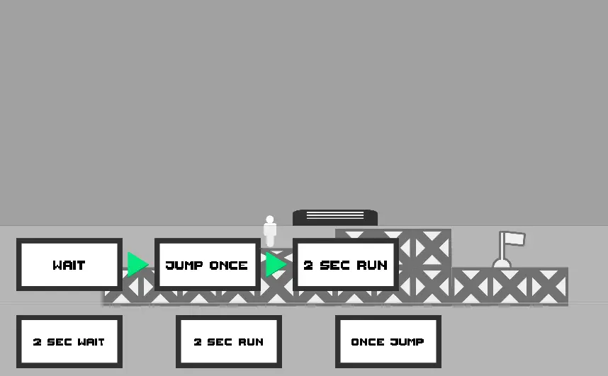 CONNECT FLOW